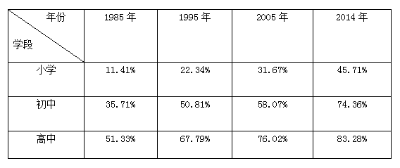 1563009449711544.png 1563009449711544.png