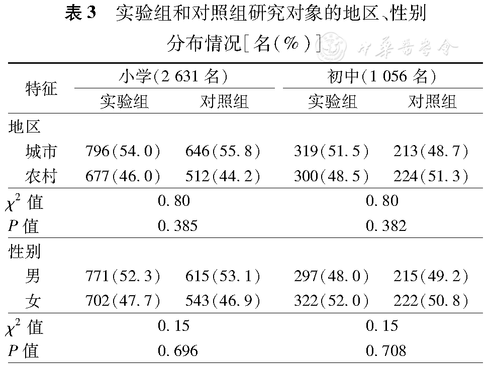 0253-9624-49-02-010-T003.png 0253-9624-49-02-010-T003.png